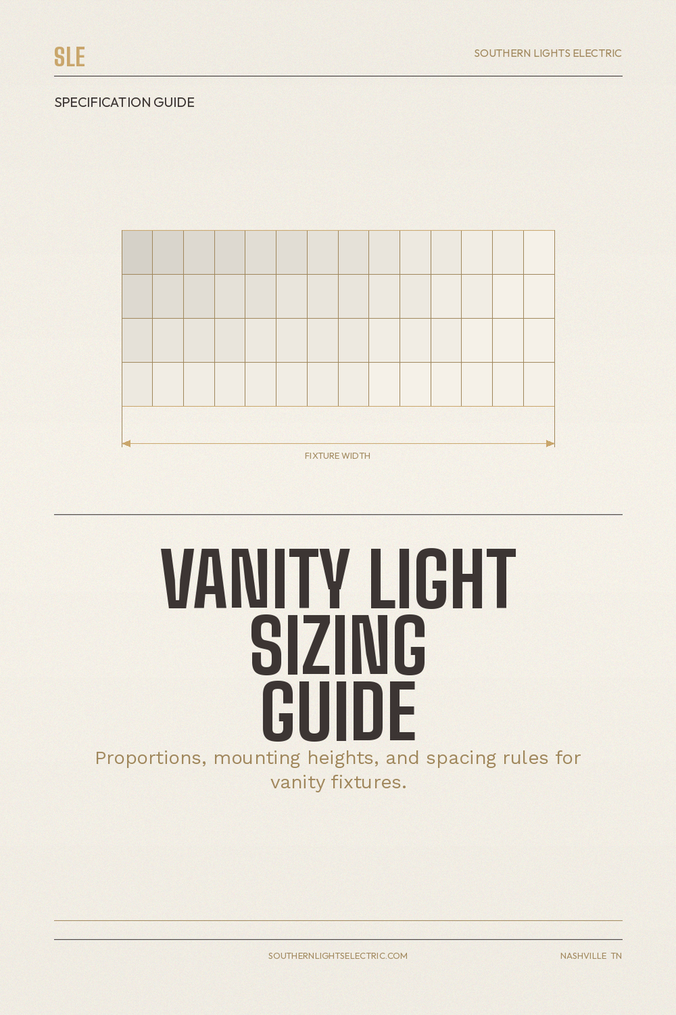 Vanity Light Sizing Guide – Southern Lights Electric