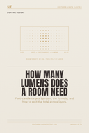 How Many Lumens Does a Room Need