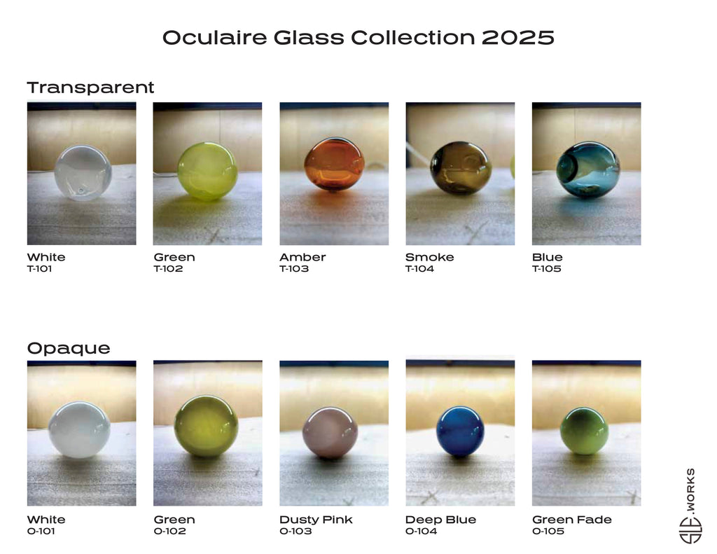 Oculaire Chandelier