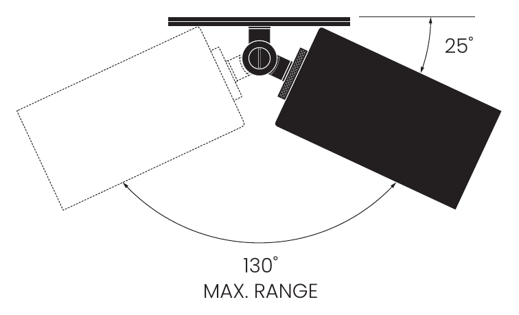 Positioning range drawing